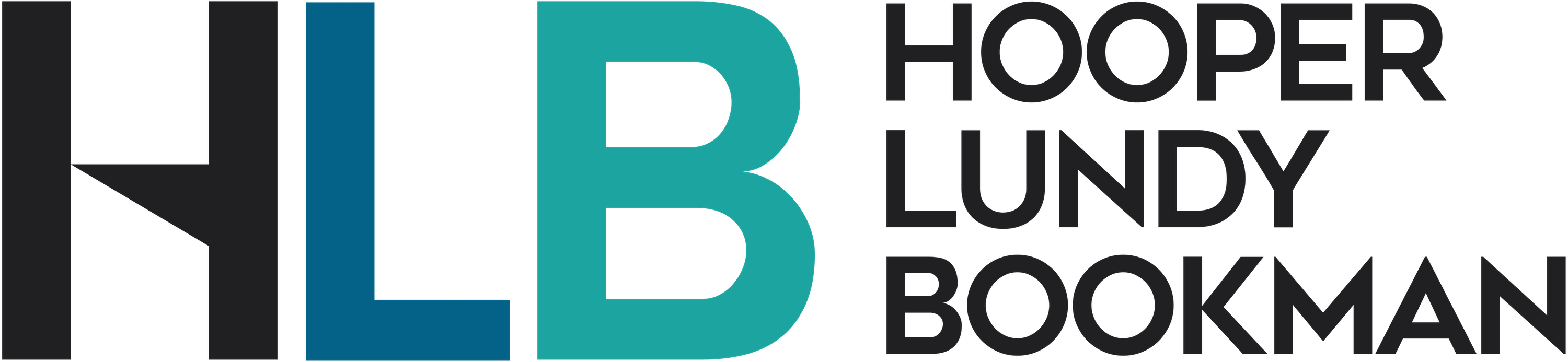 HLB